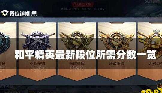 和平精英辅助人物排行图片(和平精英辅助推荐)