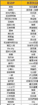 益禾堂和平精英辅助(和平精英辅助娱乐网)