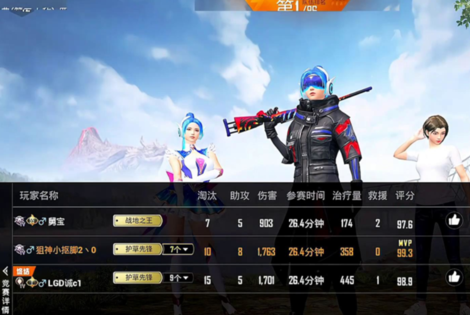 和平精英主播是用的辅助么（和平精英主播那么厉害是不是都开挂）