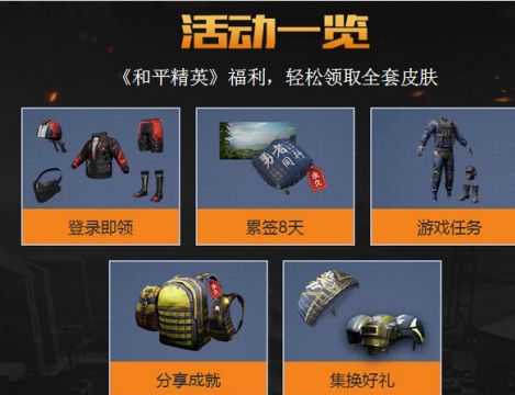 和平精英辅助宝石有哪些（和平精英辅助便宜）