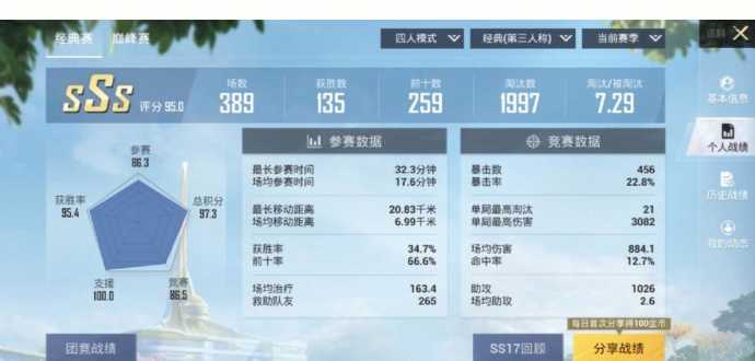和平精英辅助人物排名软件(和平精英辅助推荐)