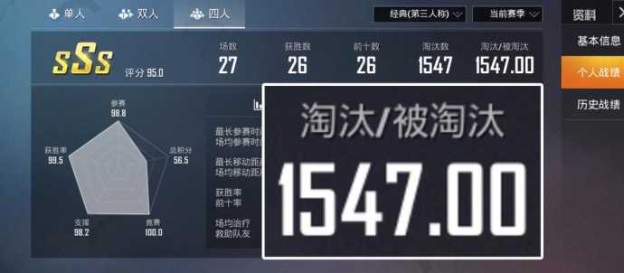 和平精英上分最好的辅助(和平精英高端玩家辅助)