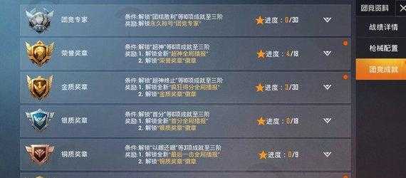 和平精英辅助团竞怎么打(和平精英团竞遇到开挂的怎么弄)