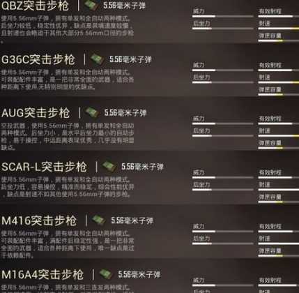 和平精英范围伤害辅助软件（和平精英范围伤害和自瞄的区别）