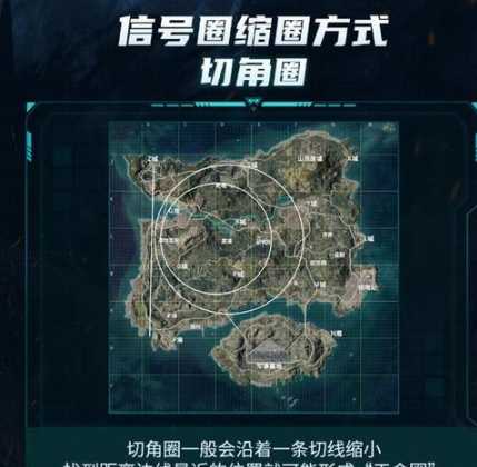 和平精英进圈辅助线(和平精英刷圈规律辅助软件)