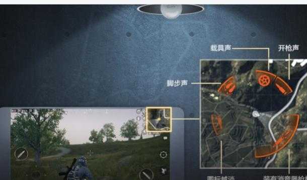 和平精英辅助听声辩位(和平精英模拟器听声辨位辅助)