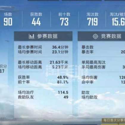 可达鸭和平精英辅助（和平精英kd辅助）