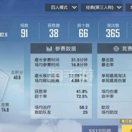 和平精英辅助铭文推荐软件(2021年和平精英辅助)